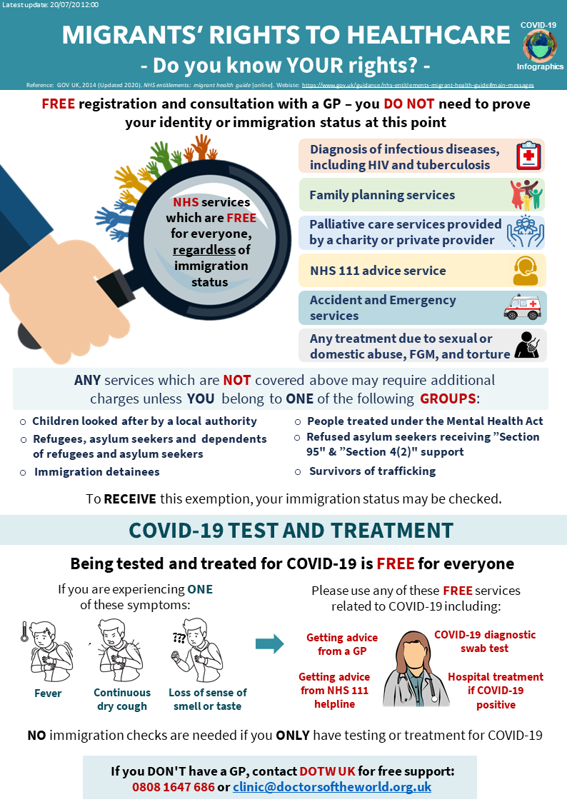 gov.uk covid 19 travel advice